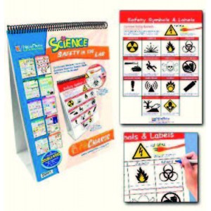 Curriculum Mastery Science  Flip Charts: Lab Safety